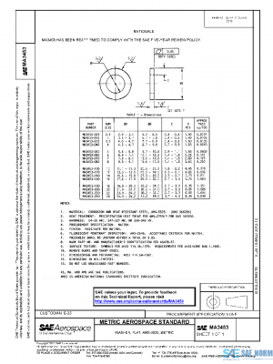 SAE MA3453 PDF