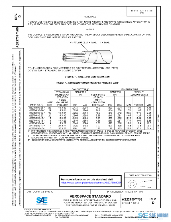 SAE AS22759/80D PDF