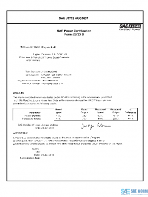 SAE CPDC2_11JEEPGC PDF