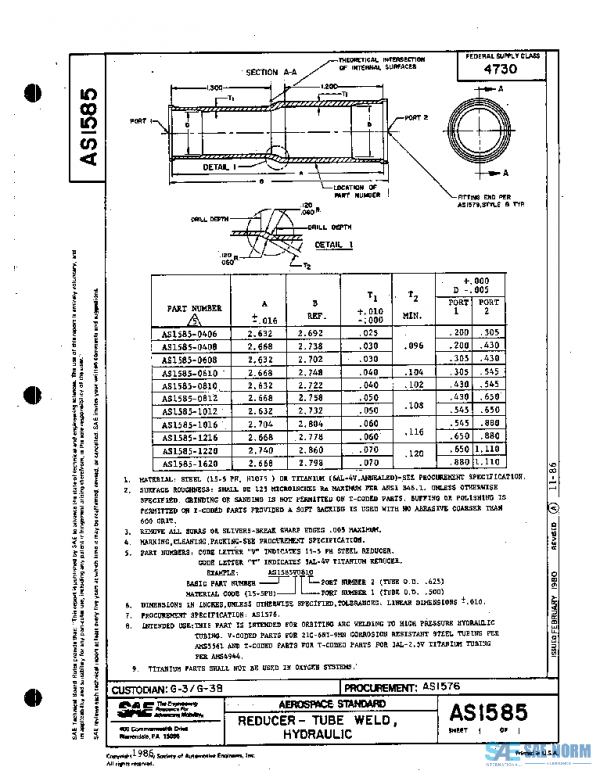 SAE AS1585A PDF SAE AS1585A PDF