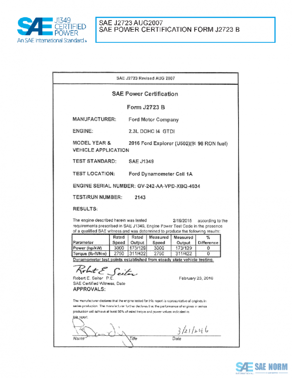 SAE CPFD2_16EXPLO PDF