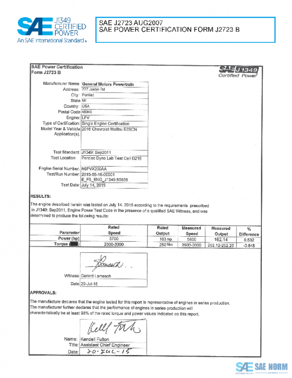 SAE CPGM1_16LFVMALI PDF SAE CPGM1_16LFVMALI PDF
