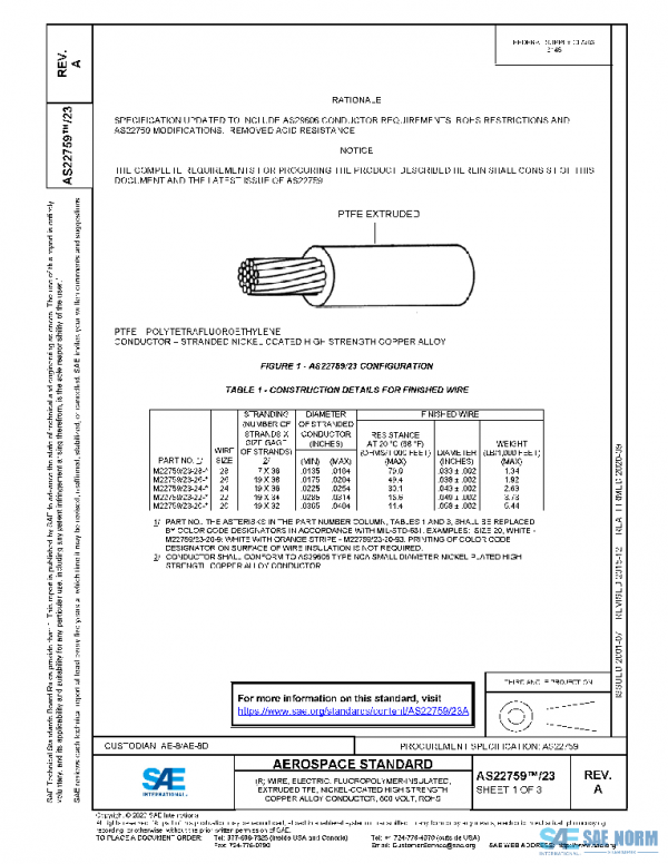 SAE AS22759/23A PDF SAE AS22759/23A PDF