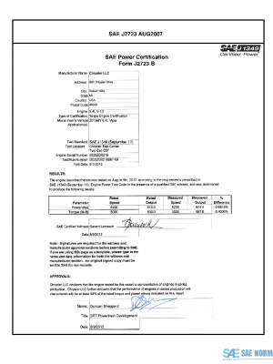 SAE CPCG2_13MYVIPER PDF