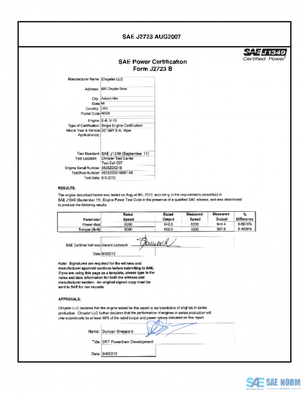SAE CPCG2_13MYVIPER PDF