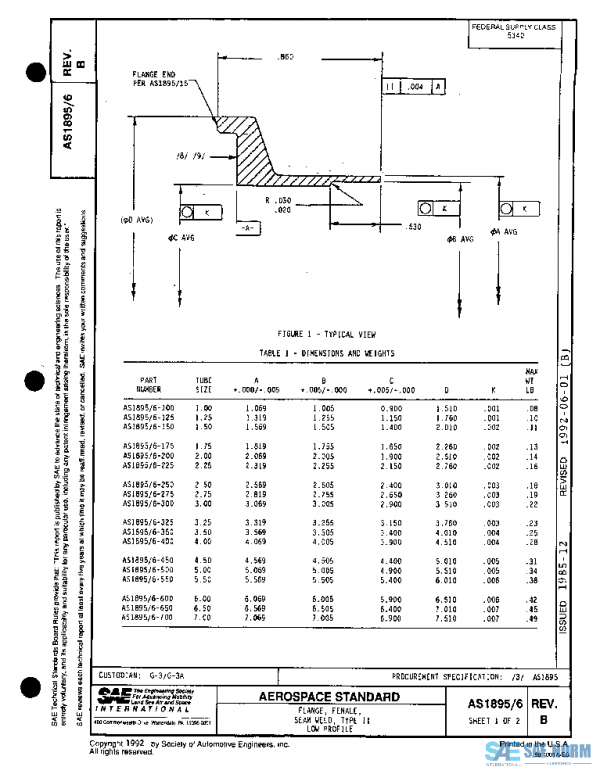 SAE AS1895/6B PDF