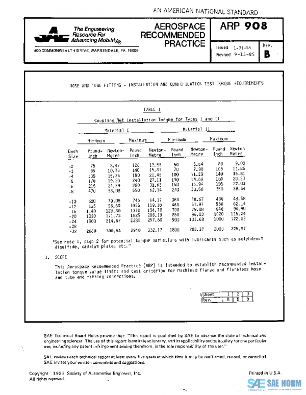 SAE ARP908B PDF