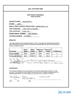 SAE CPGM2_07J35S1SA PDF