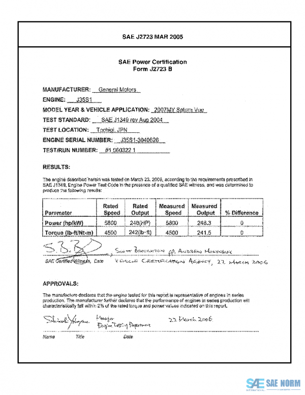 SAE CPGM2_07J35S1SA PDF