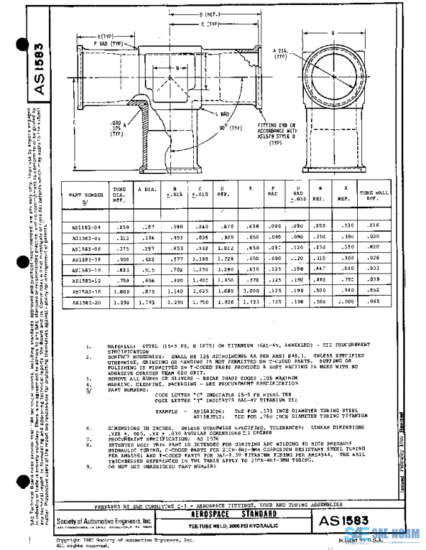 SAE AS1583 PDF