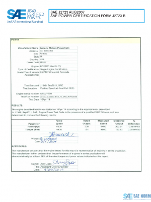 SAE CPGM1_15COLORAD PDF