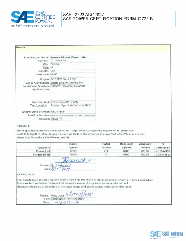 SAE CPGM1_15COLORAD PDF