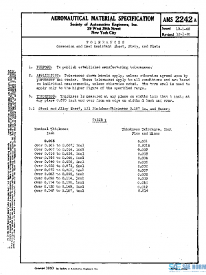 SAE AMS2242A PDF