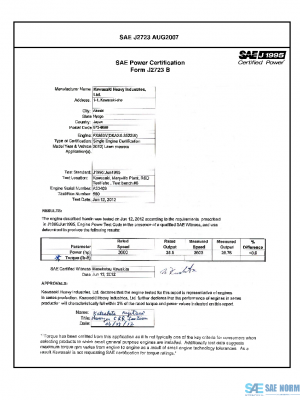 SAE CPKW1_12FX850DF PDF