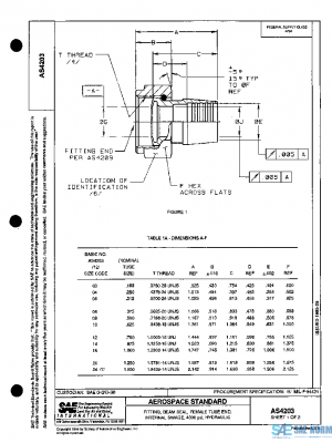 SAE AS4203 PDF