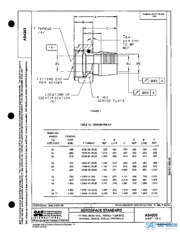 SAE AS4203 PDF