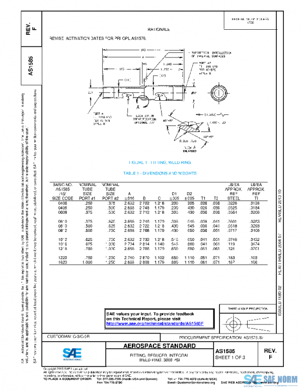 SAE AS1585F PDF