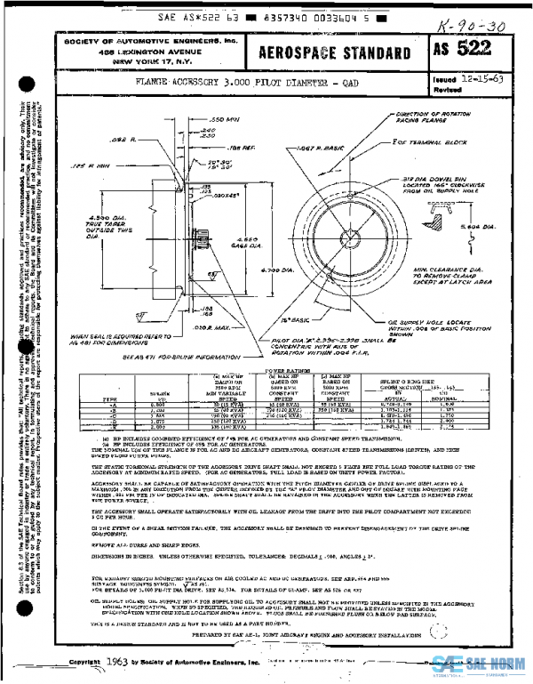 SAE AS522 PDF