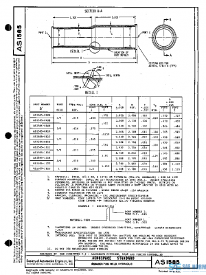 SAE AS1585 PDF
