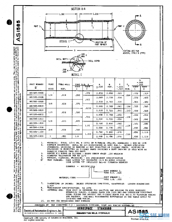 SAE AS1585 PDF