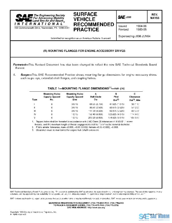 SAE J896_198305 PDF