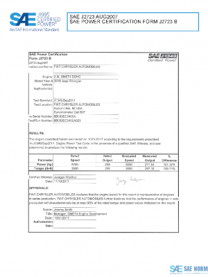 SAE CPFC2_18JWRANG PDF