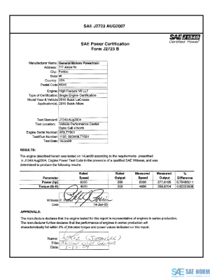 SAE CPGM2_10BLACALL PDF