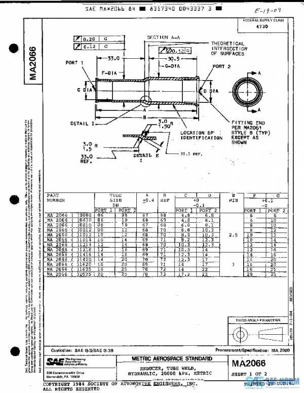 SAE MA2066 PDF SAE MA2066 PDF