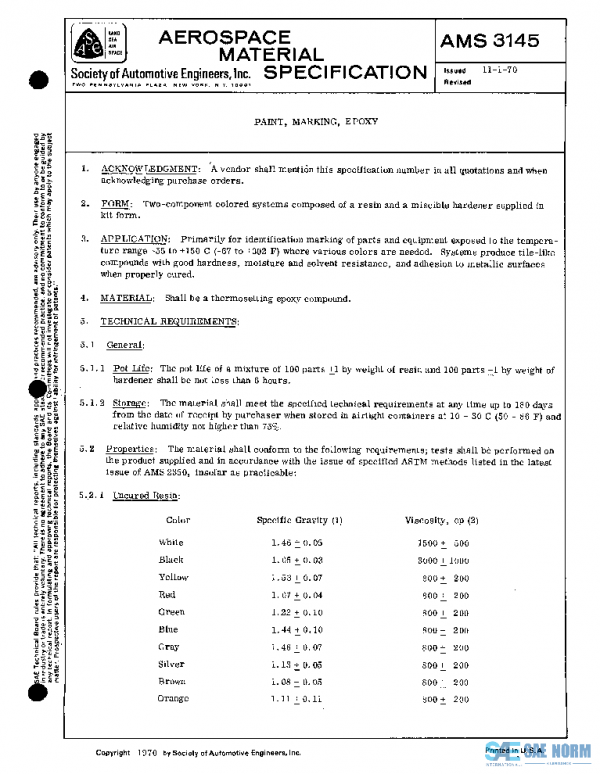 SAE AMS3145 PDF