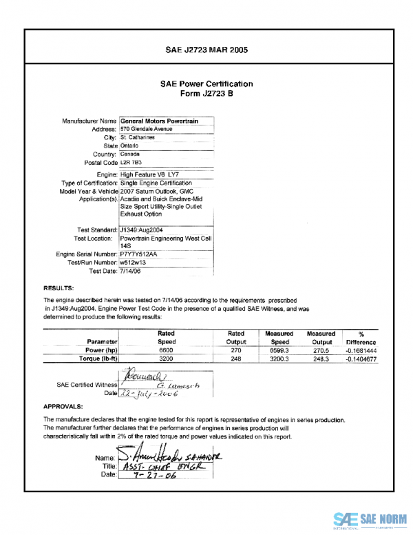 SAE CPGM2_07LY7SING PDF
