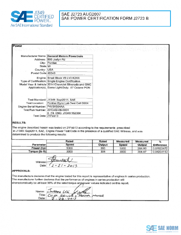 SAE CPGM1_14LV3SILV PDF