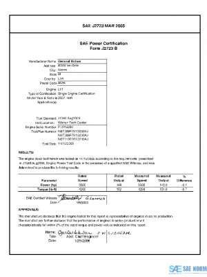 SAE CPGM2_L61HHR PDF