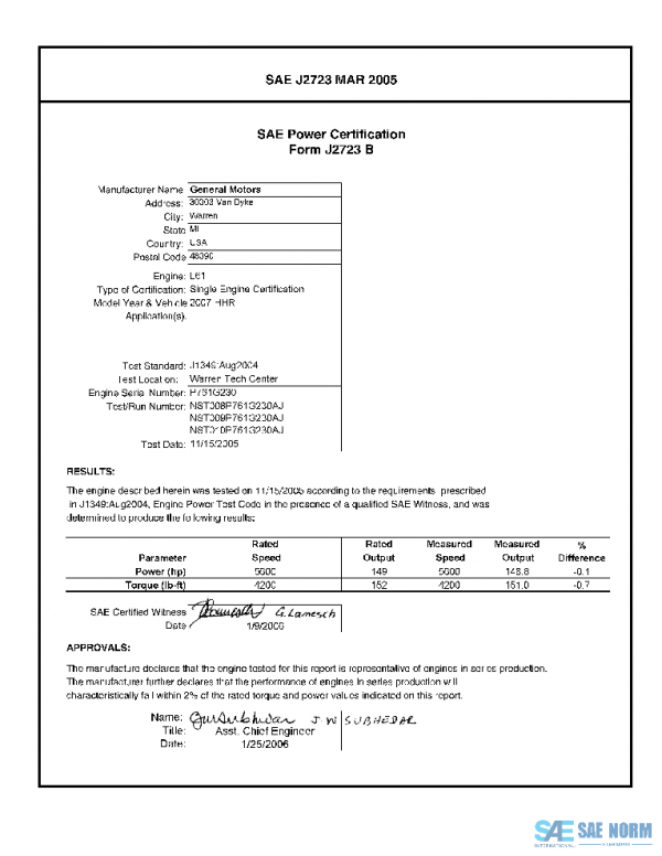 SAE CPGM2_L61HHR PDF