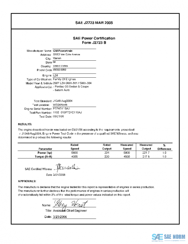 SAE CPGM1_07LZ4G6SE PDF