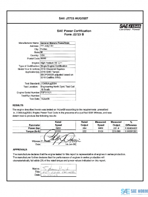 SAE CPGM1_10EQUTERR PDF