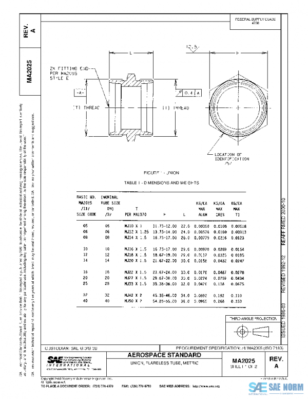 SAE MA2025A PDF