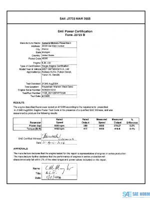 SAE CPGM1_07L92FULL PDF