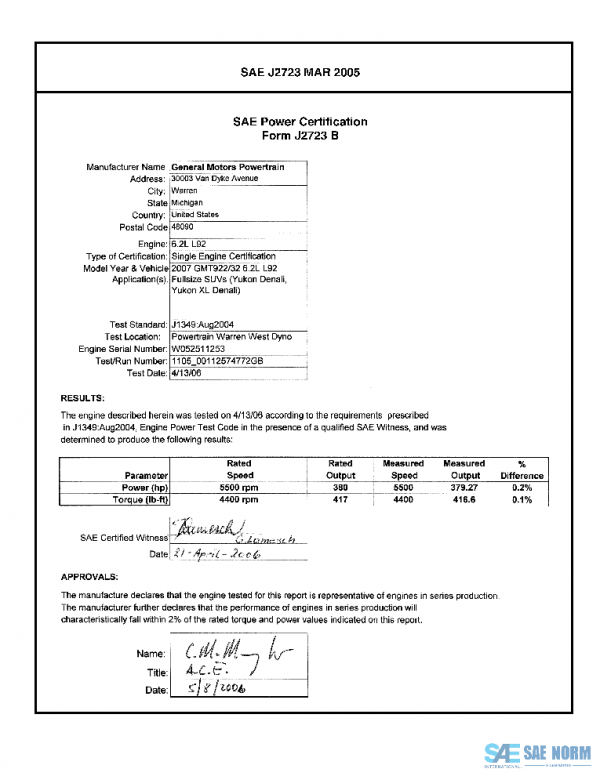 SAE CPGM1_07L92FULL PDF SAE CPGM1_07L92FULL PDF
