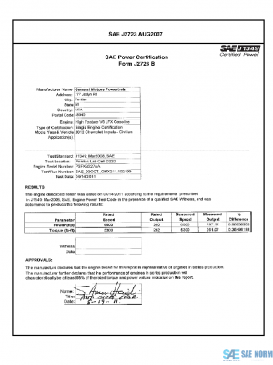 SAE CPGM1_12IMPCIV PDF