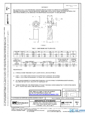 SAE AS21150D PDF
