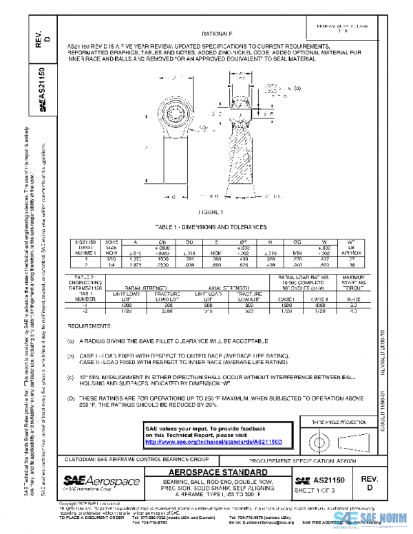 SAE AS21150D PDF