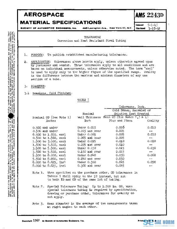 SAE AMS2243D PDF