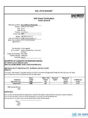 SAE CPGM2_10CAMERO PDF