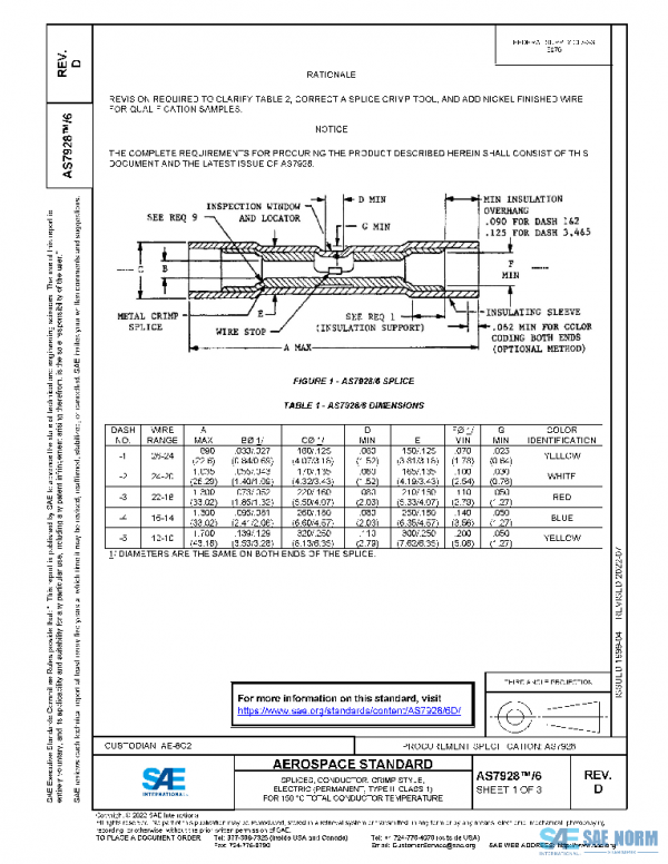 SAE AS7928/6D PDF