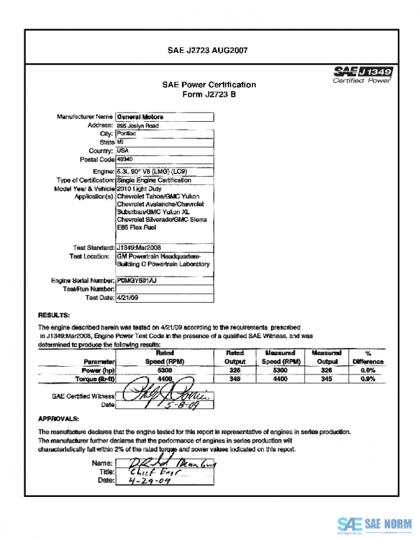 SAE CPGM2_10CHTYAS PDF