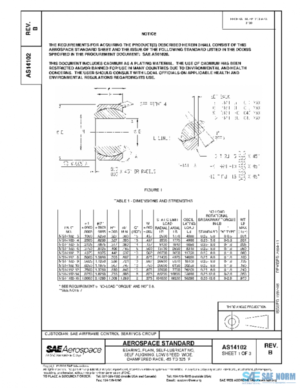 SAE AS14102B PDF