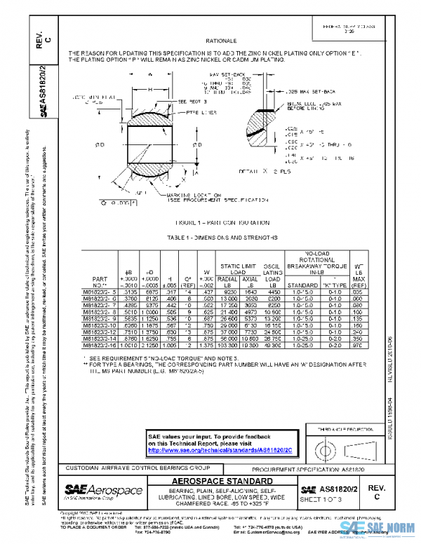 SAE AS81820/2C PDF