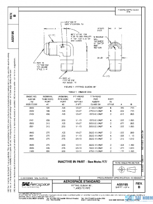 SAE AS5195B PDF