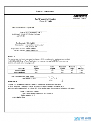 SAE CPDC2_11DCHALL PDF