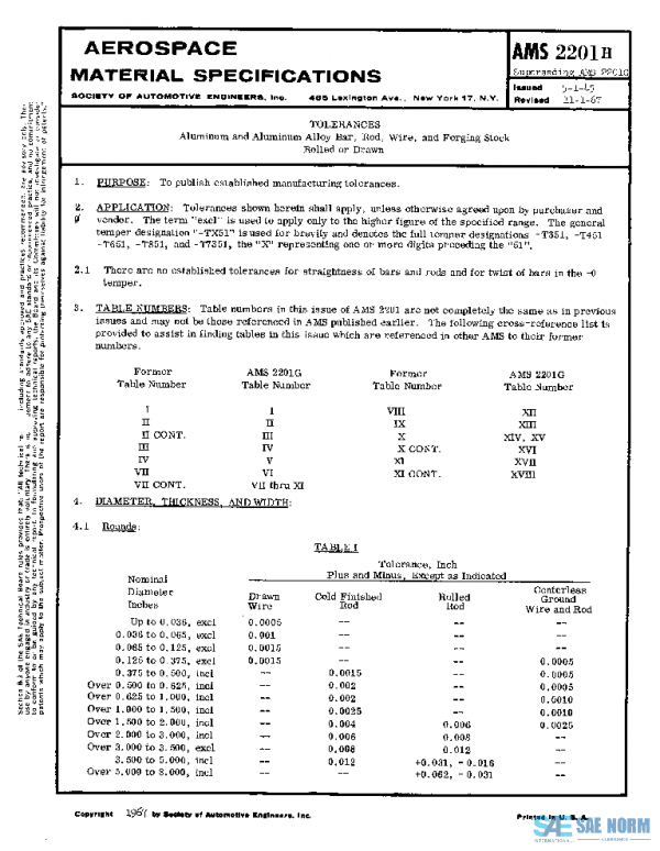SAE AMS2201H PDF